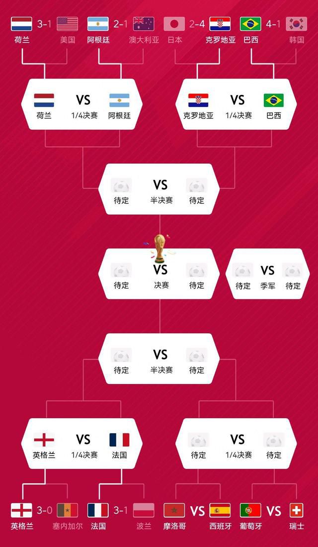 据《功守道》总监制李连杰透露，这部影片的所有演员都是零片酬出演，马云也不例外，;大家都有同一个想法，通过影片向中国功夫做过贡献的前辈们致敬，向中国文化致敬，同时与全世界来分享中国文化